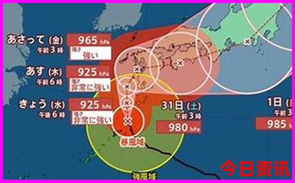 离长春最近的旅游景点